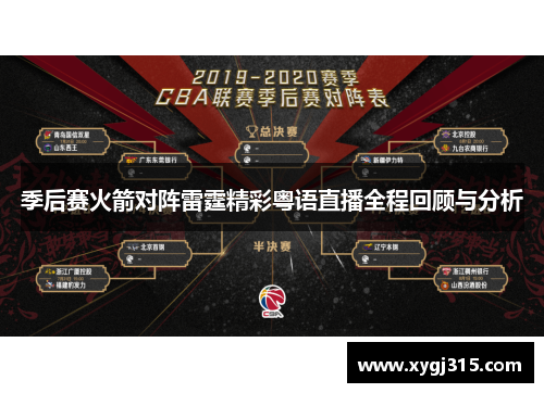 季后赛火箭对阵雷霆精彩粤语直播全程回顾与分析