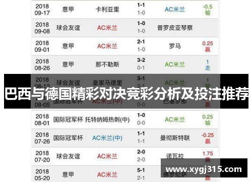 巴西与德国精彩对决竞彩分析及投注推荐